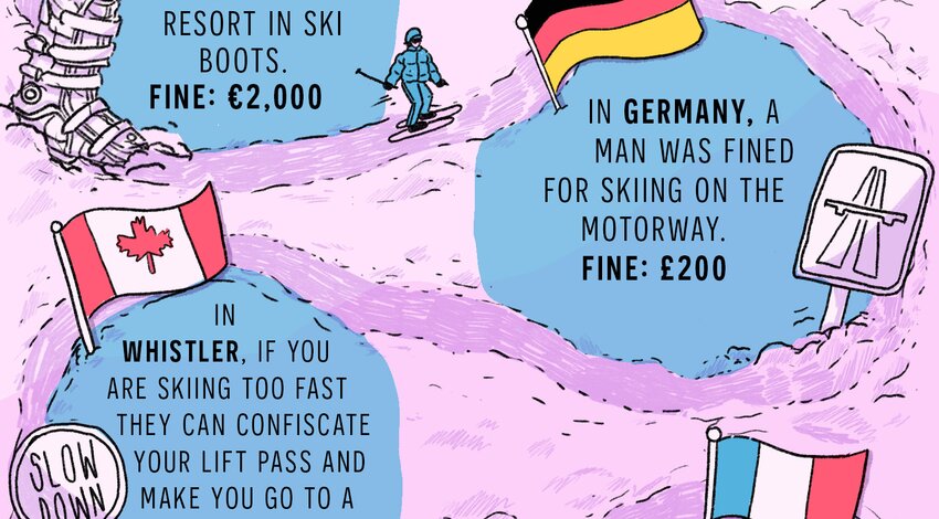 International Ski Fines Graphic